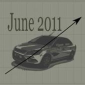 June 2011 New Car Sales Graphic - DNR