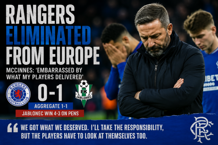 Sports graphic showing Rangers manager Derek McInnes and disappointed players after Rangers were eliminated by FK Jablonec following a 4-3 penalty shootout defeat.