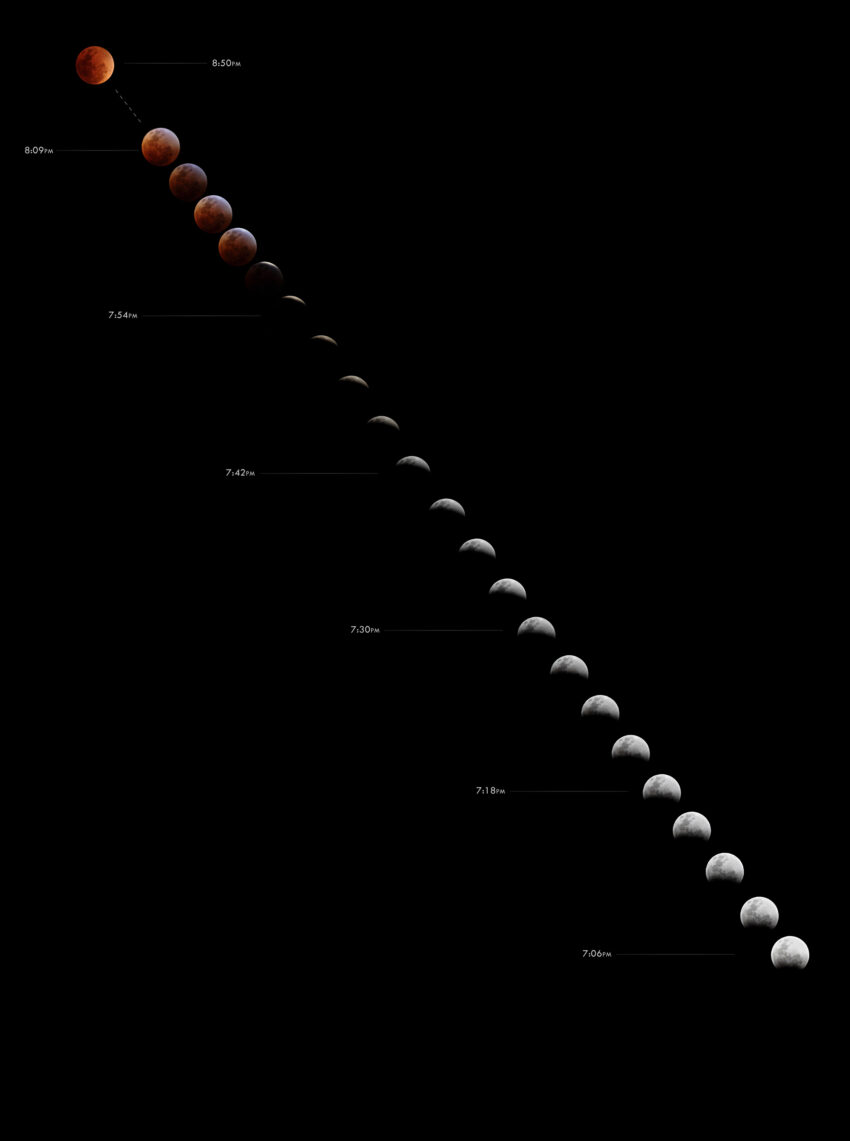 Total lunar eclipse, August 28 2007 as seen from Swifts Creek, Victoria, Australia (GMT +10)
