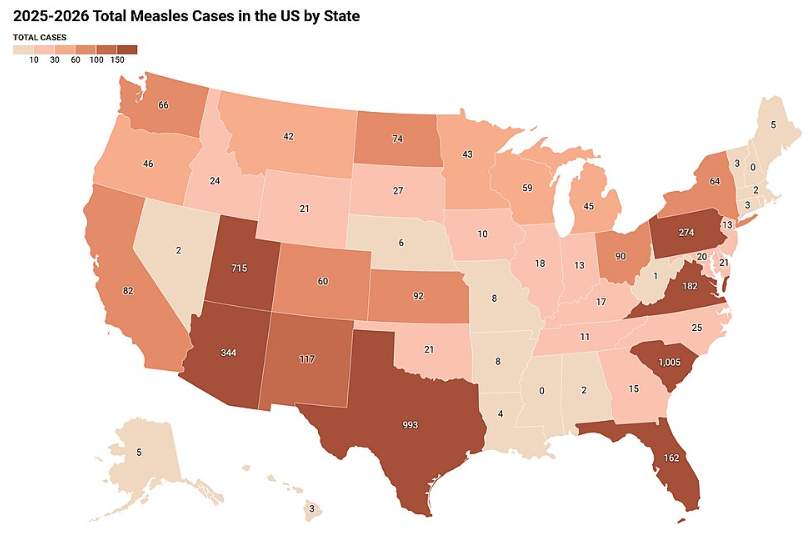 2025 to 2026 Total Measles Cases by US State as of Aug 13th 2026