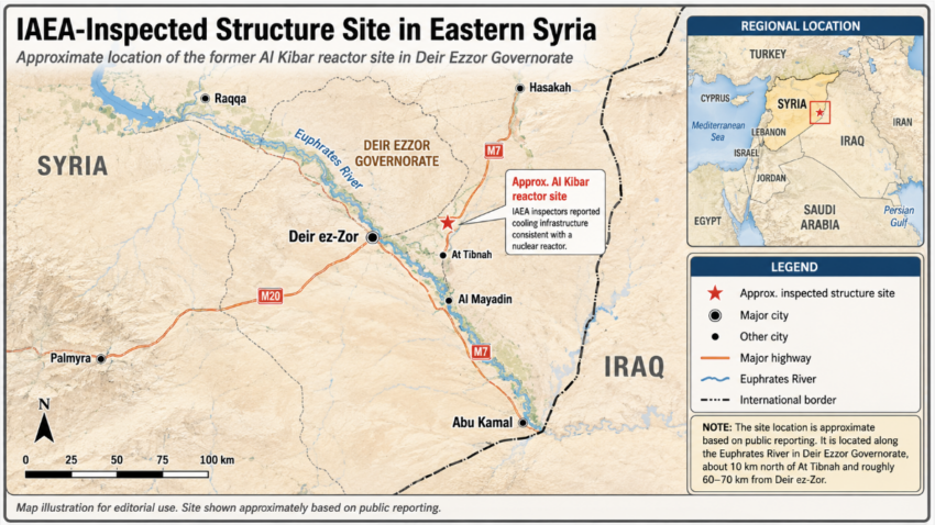 Map showing the approximate location of the former Al Kibar reactor site in Syria’s Deir Ezzor Governorate, where IAEA inspectors reported cooling infrastructure consistent with a nuclear reactor, along with nearby cities, highways, the Euphrates River, and the Syria-Iraq border.