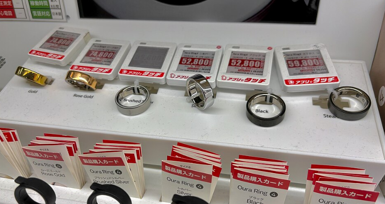 OURA Ring Display